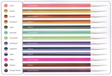 Zing circular knitting needle shades, lightweight, vibrant aluminium 